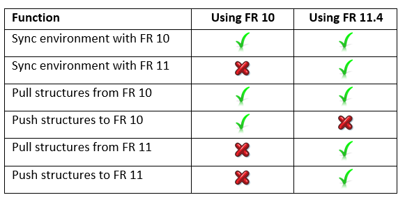 File:E-Sync options.PNG