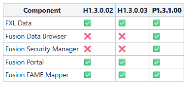 Compatability- May26-Patch.png