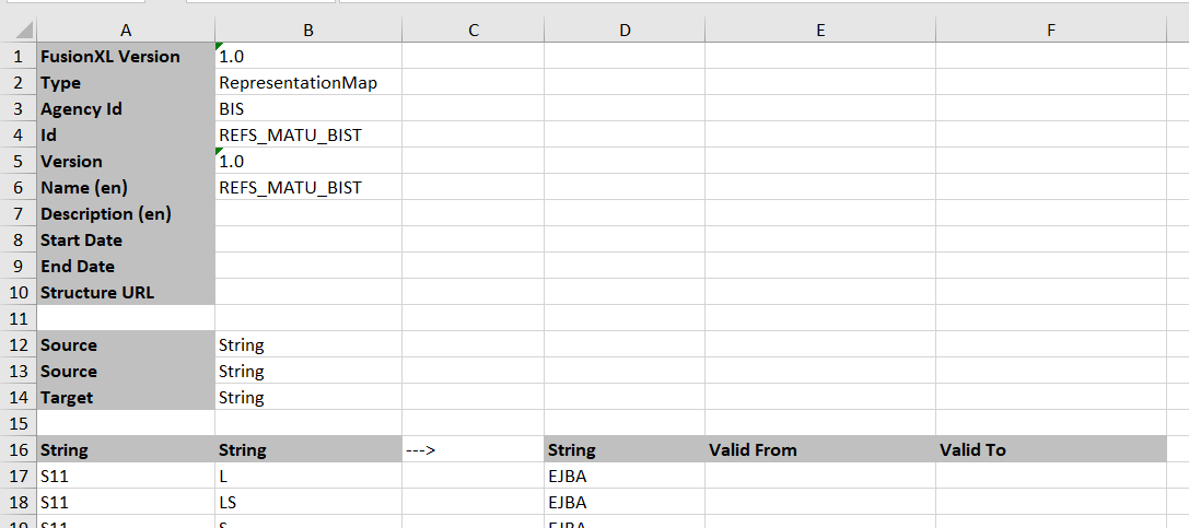 An example Mapping Spreadsheet