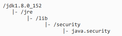 File:JavaHomeSecurity.PNG