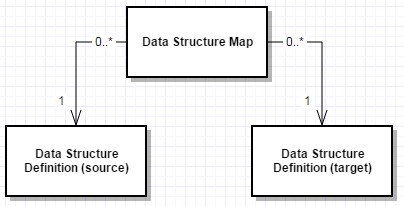 File:DS&DF Maps 1.jpg