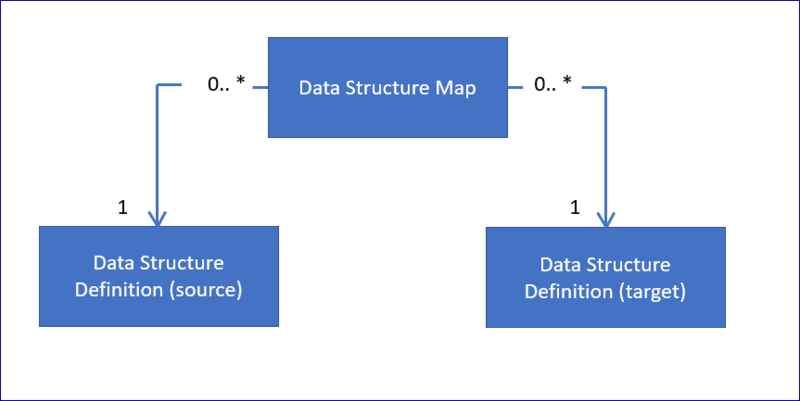 File:DSMAP.PNG