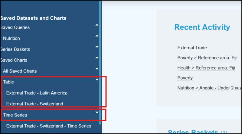 File:FDB-saved-charts-1.png