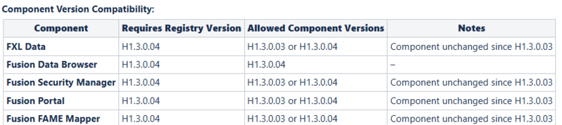 File:H1.04 - compatability.png