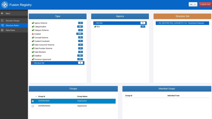 Restricting browse rights on a Structure Set