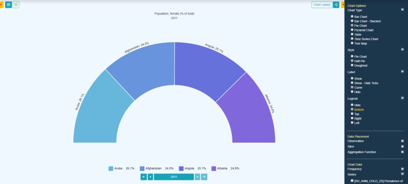 File:Databrowser chart pie.png
