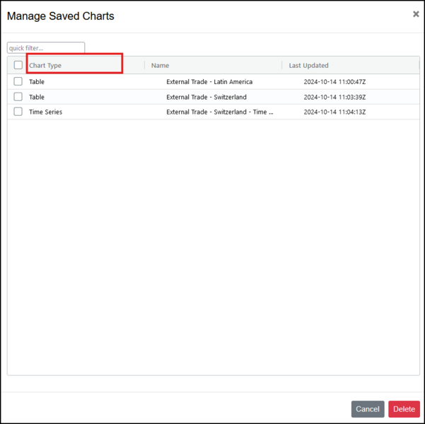 File:FDB-Manage-Saved-Chart.png