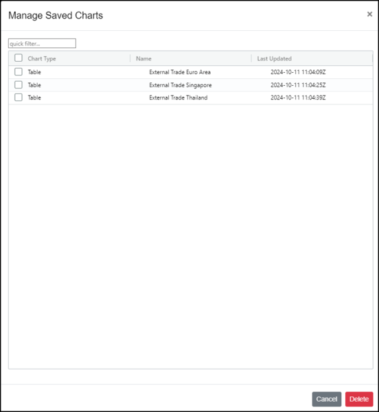 File:FDB Manage Local Chart.png