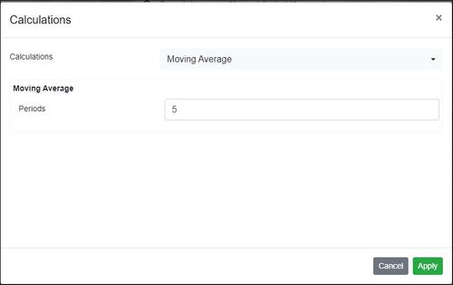 FDB-Table-Chart-Moving Average.JPG