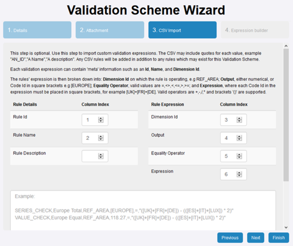 Validation Scheme - Step 3