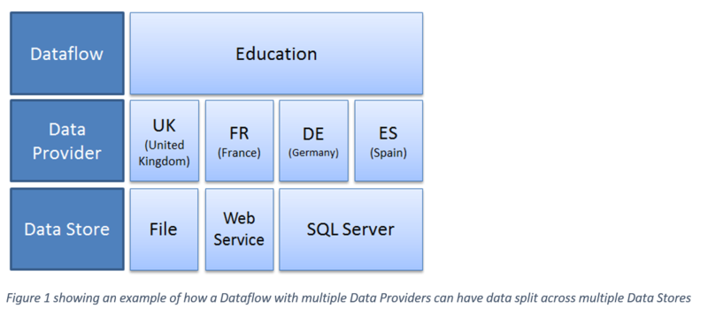 File:Dsmfig1.PNG