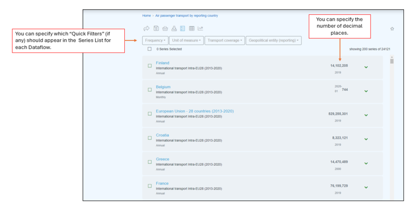 File:FDB-Manage-Dataflow series list.png