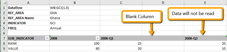 File:Fusion-excel-blank-column.png