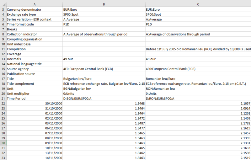 File:Csv-series-decoded.png