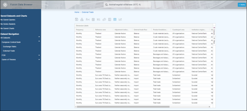 File:Data Browser Table View.png