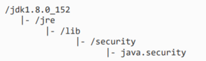 JavaHomeSecurity.PNG
