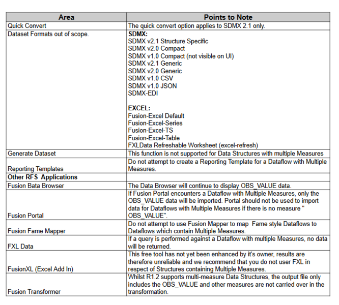 File:Mm-unsupported-R1.2-v1.png