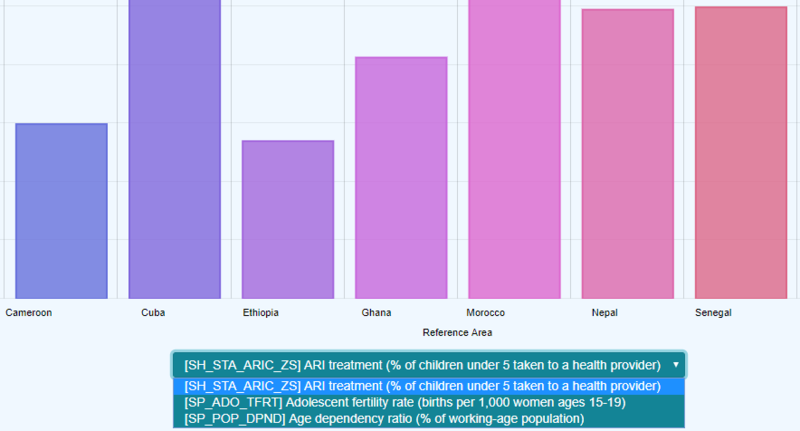 File:Chart slice.png