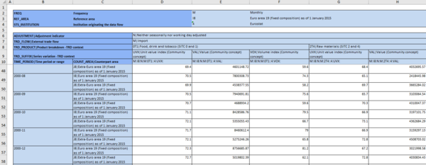 fusion-excel-table-fusion-registry-wiki