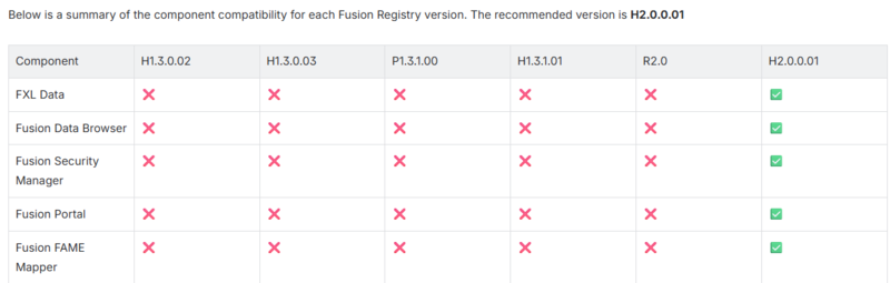 File:Compatibility-sept2026.png