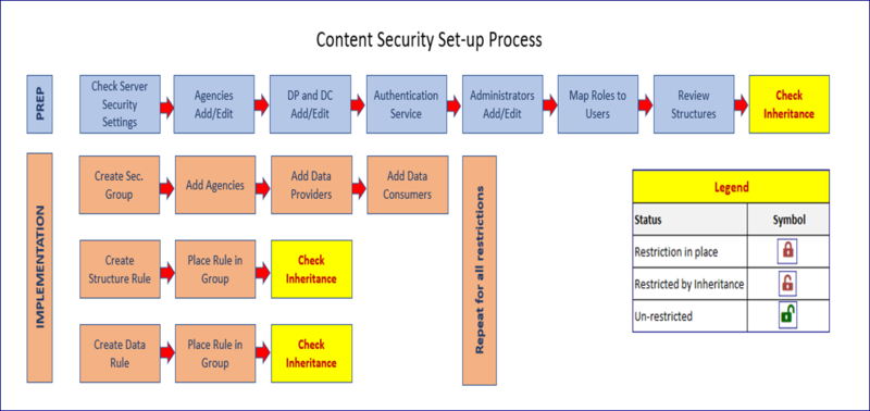 File:Consec7.PNG