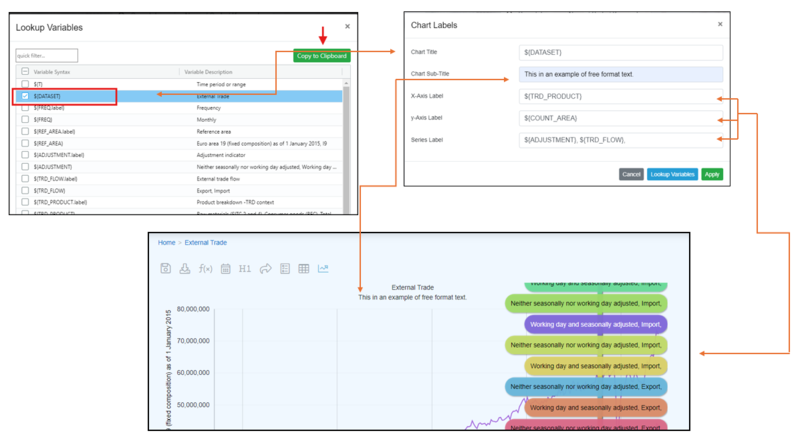 File:FDB-Series-Chart-Labels.png