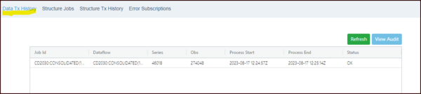 Data Transactio History.png