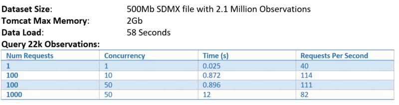 File:Dsmfigmetrics.PNG