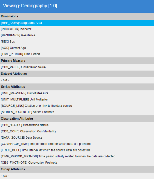 File:DSD With Attribute Attachments.PNG