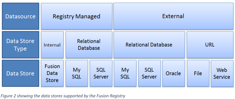 File:Dsmfig2.PNG