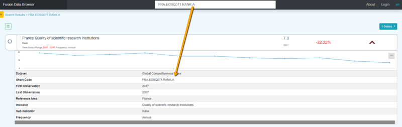 File:Databrowser search shortcode.png