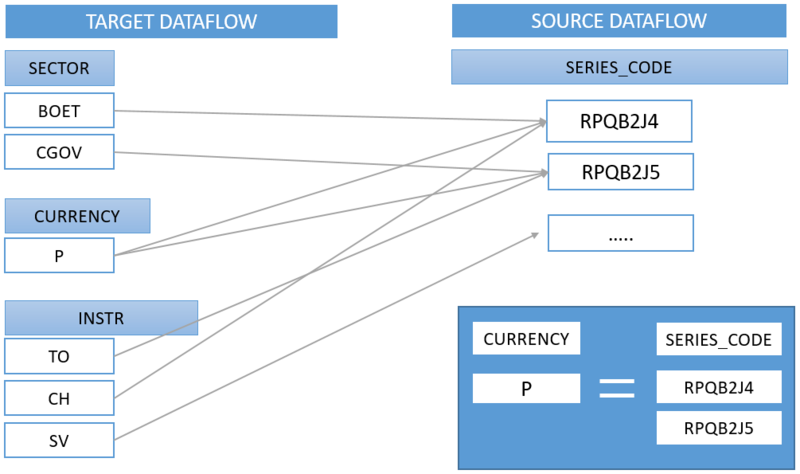 File:Map Data Query.png