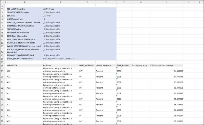 FDB-Export-Excel-Time-Series-example.png