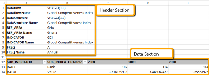 Fusion-excel-header-data.png