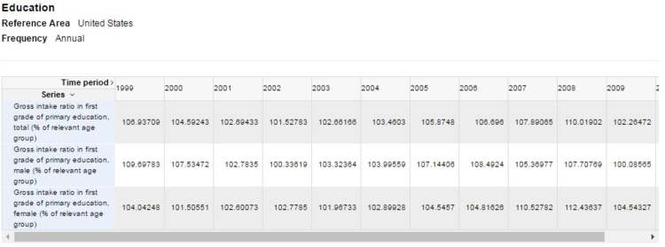PreDefined Queries 2.png